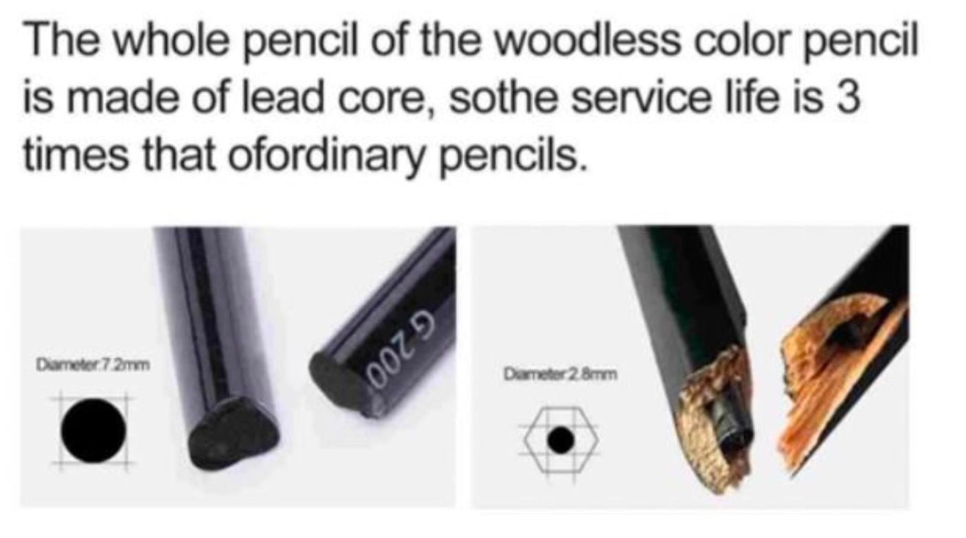 JellyCo Premium Quality Colour Pencils 24 Tin